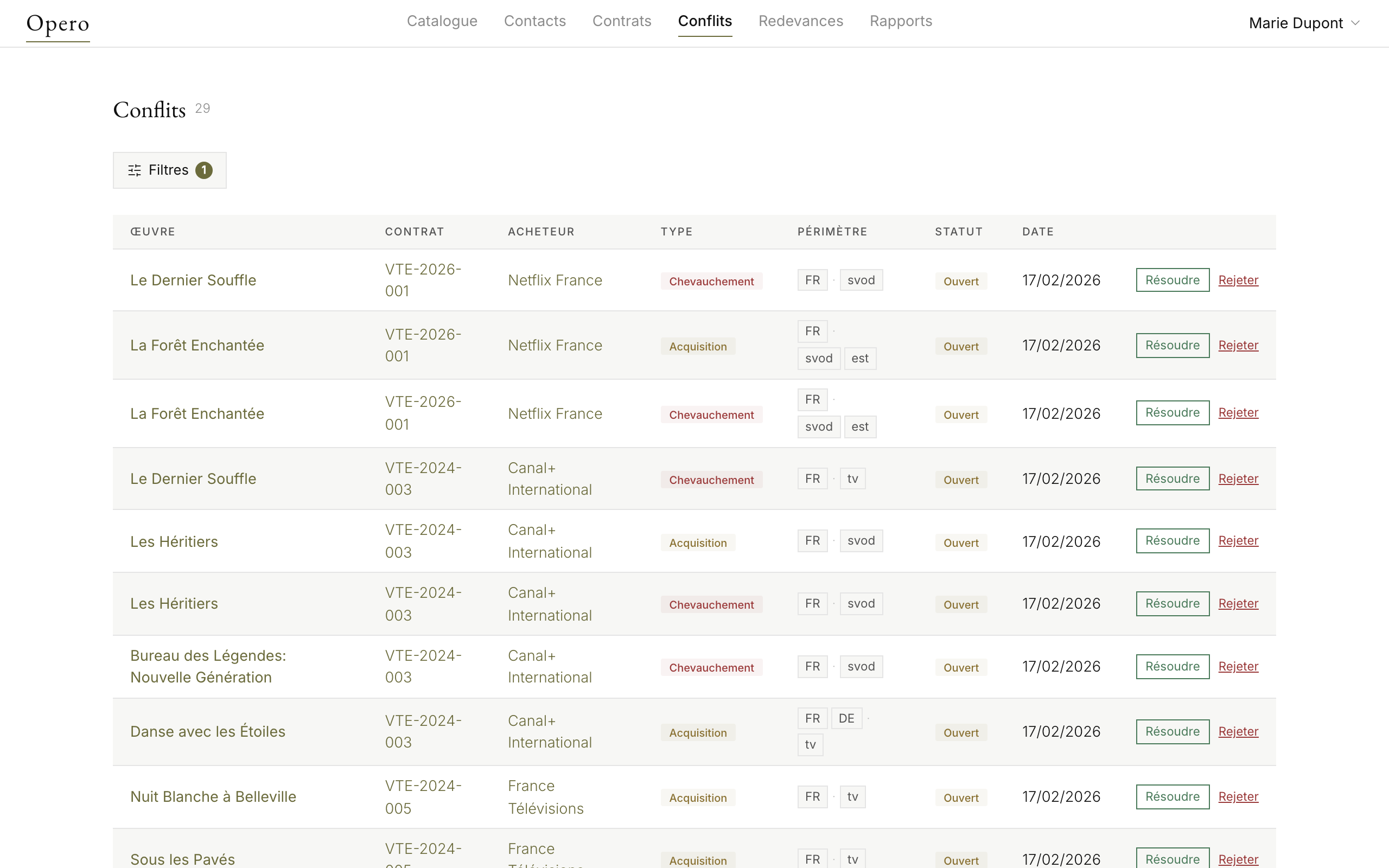 Détection de conflits