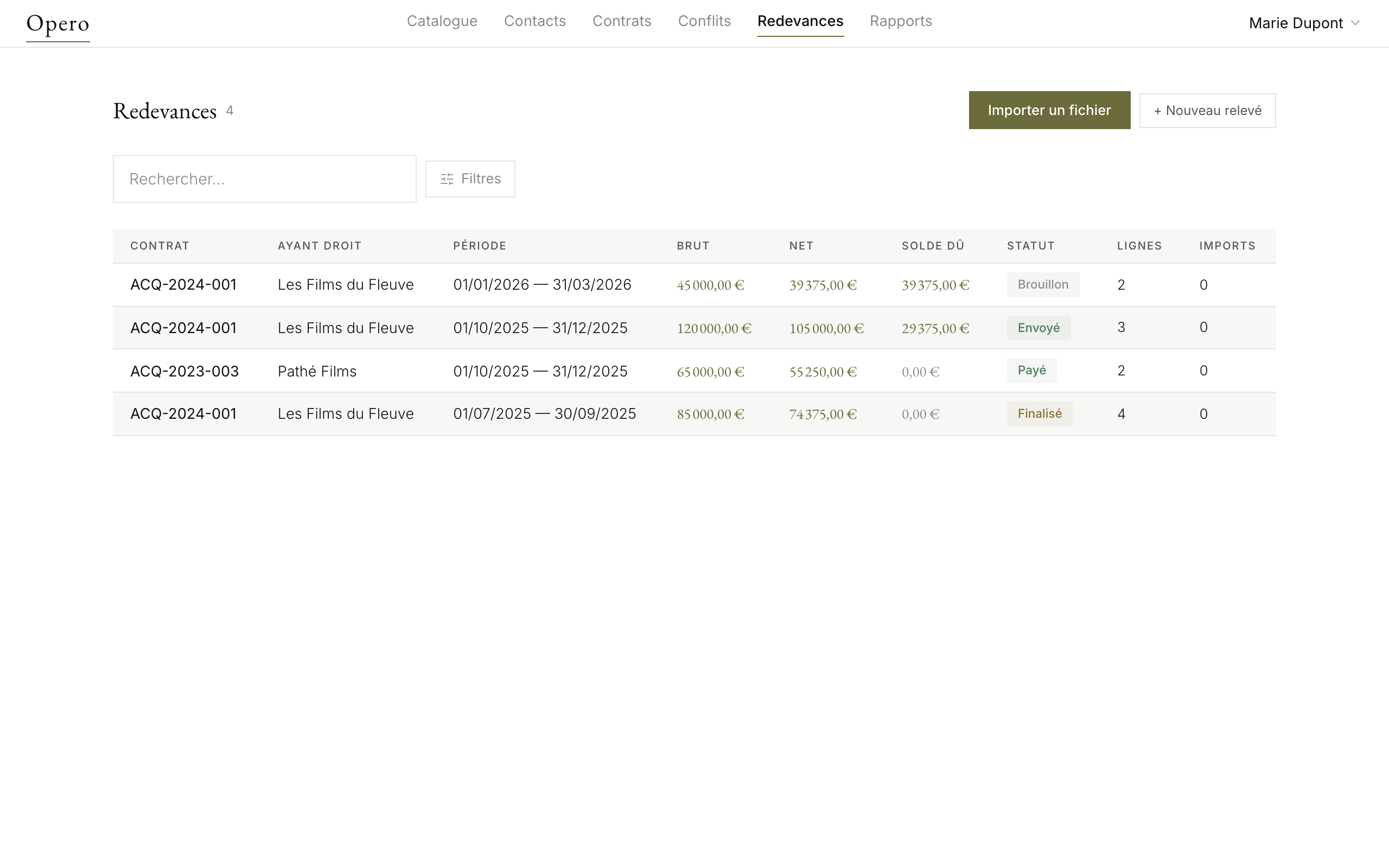 Suivi des redevances